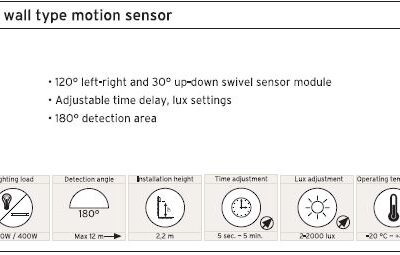 سنسور روکار na.De مدل 10180